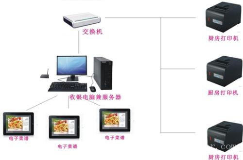 定远县收银系统六号